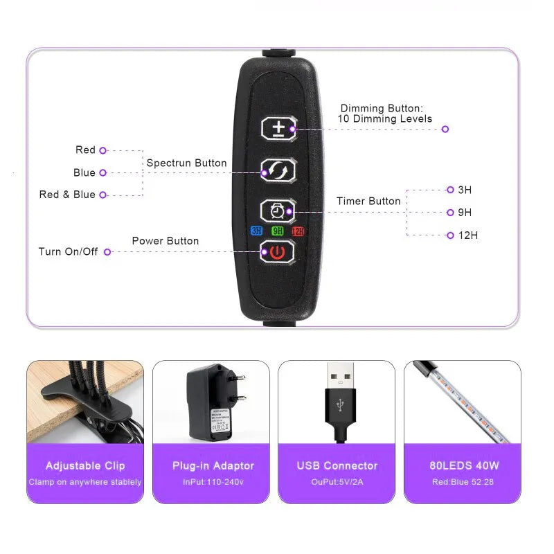 4 Head LED Grow Light with Stand for Indoor Plants