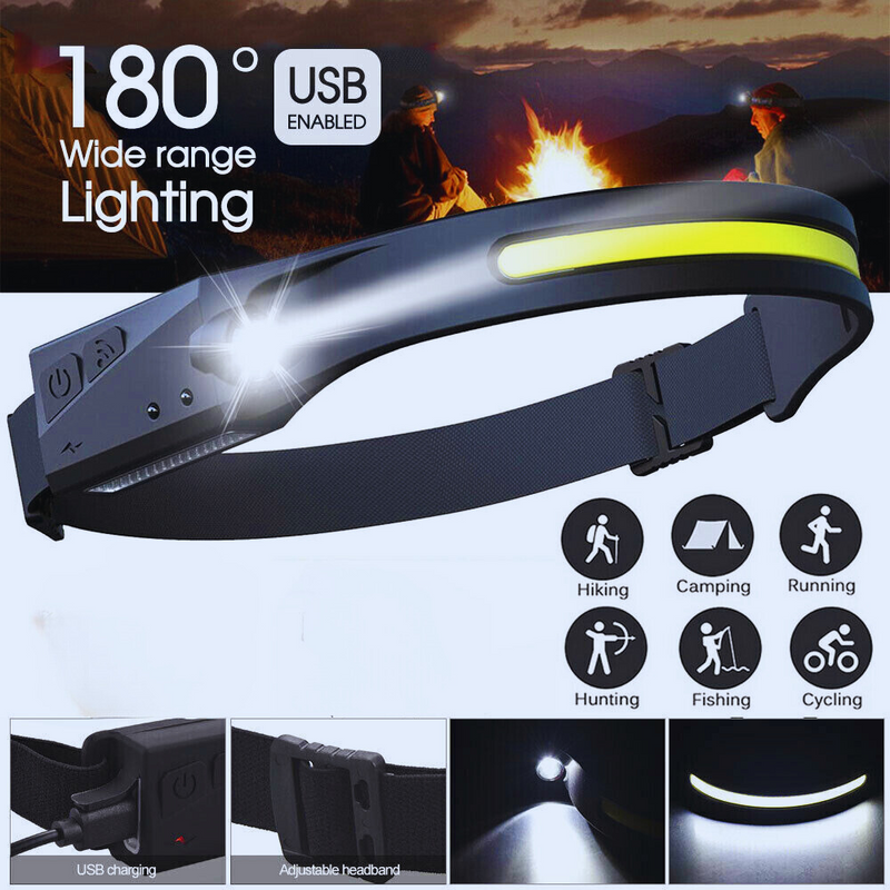 LED Motion Sensor Head Torch