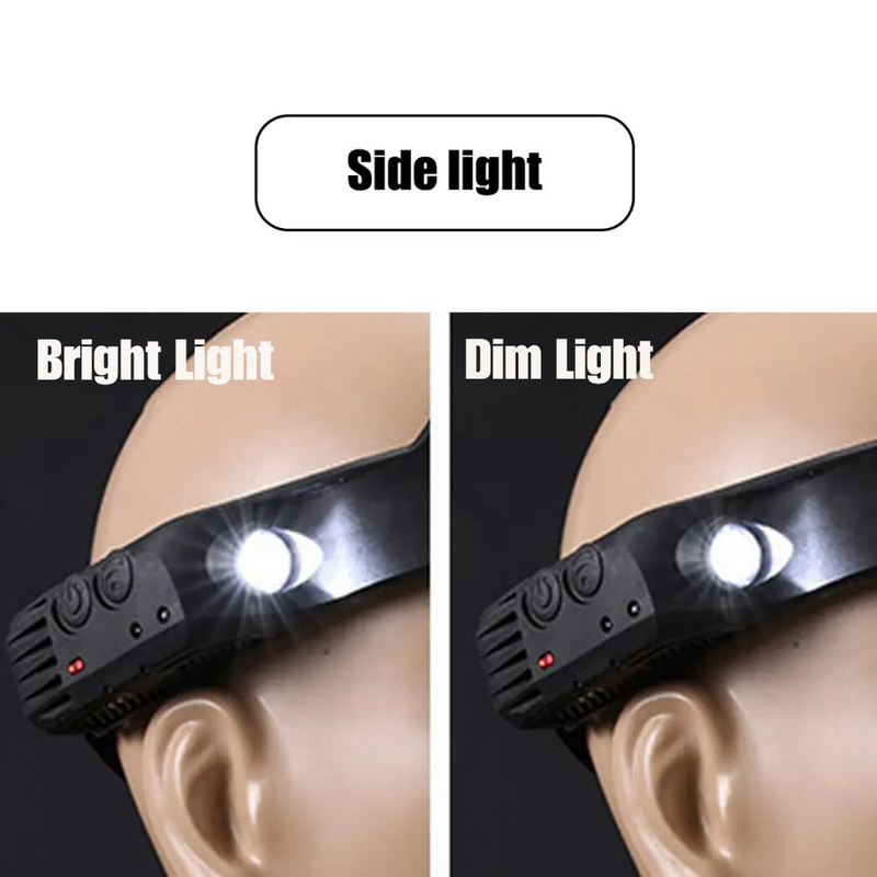 LED Motion Sensor Head Torch