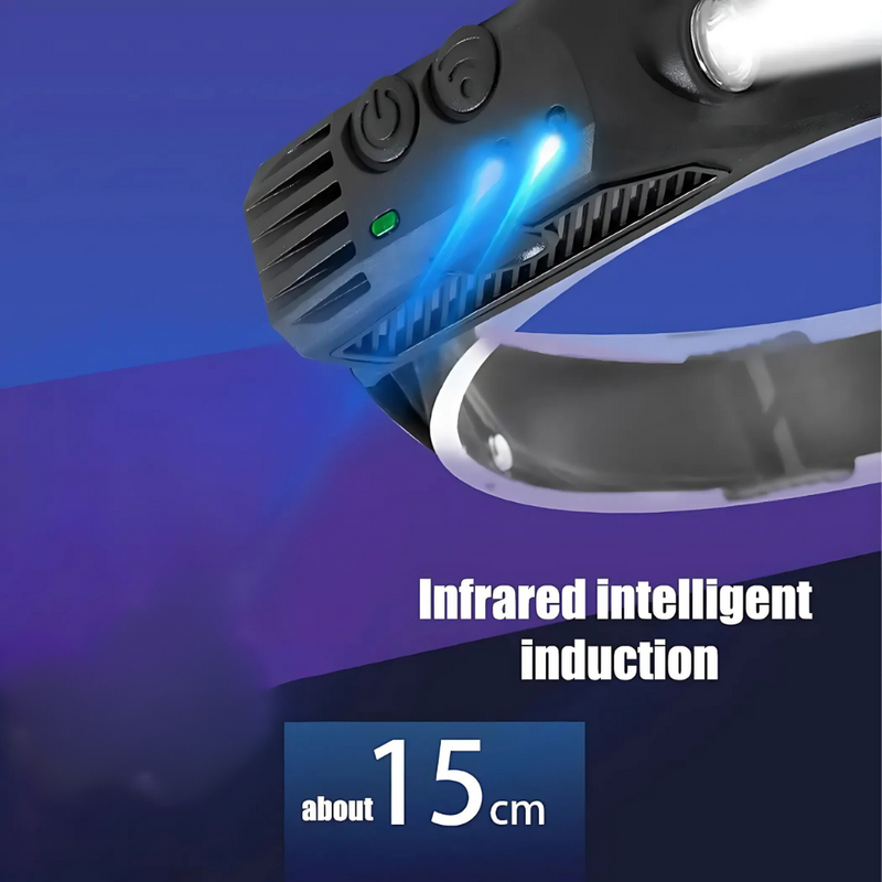 LED Motion Sensor Head Torch