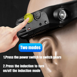 LED Motion Sensor Head Torch